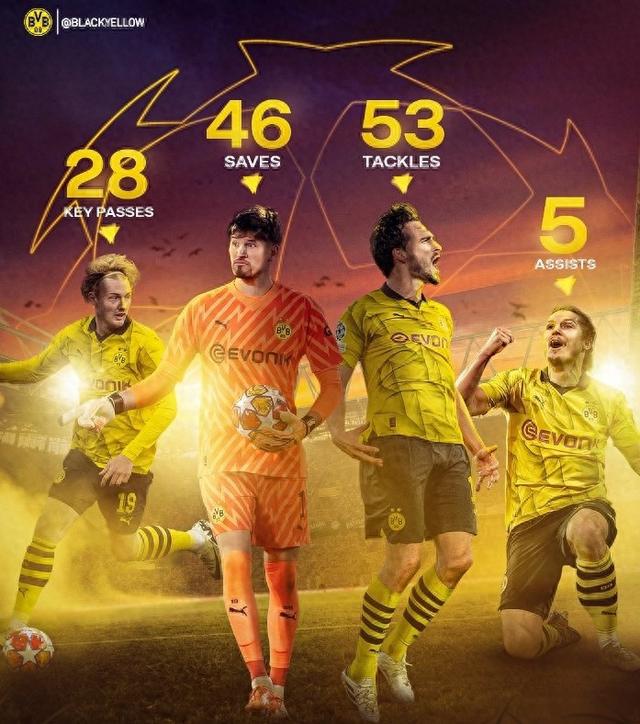 理趋于谨慎 理趋于谨慎